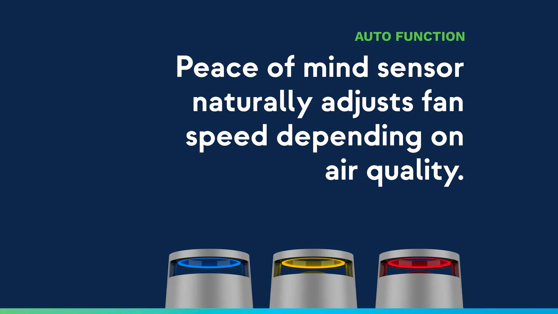 indoor air pollution air quality indicator