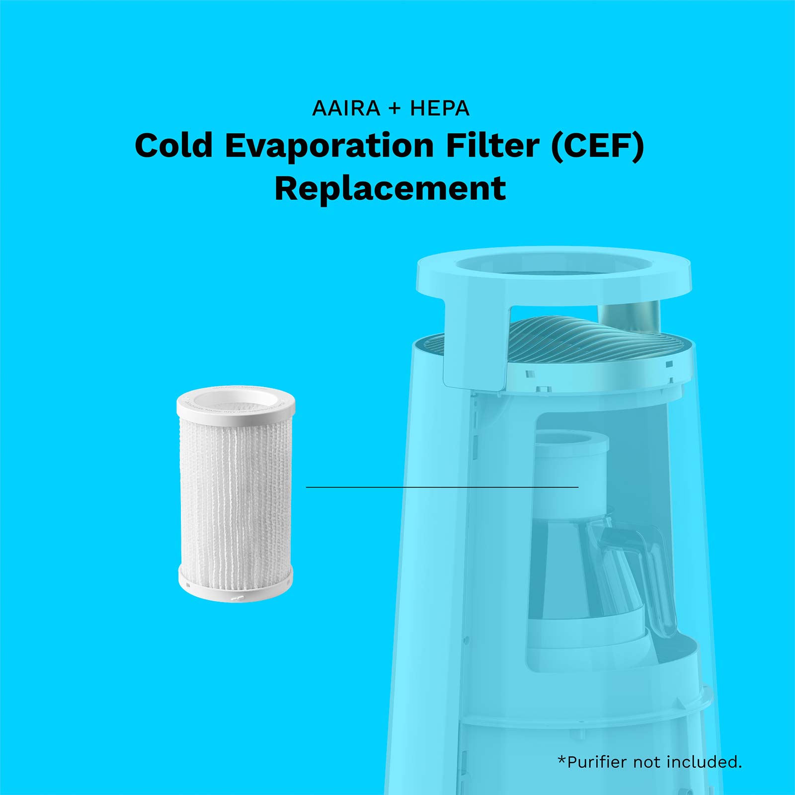 Aaira + HEPA / Cold Evaporation Filter (CEF)