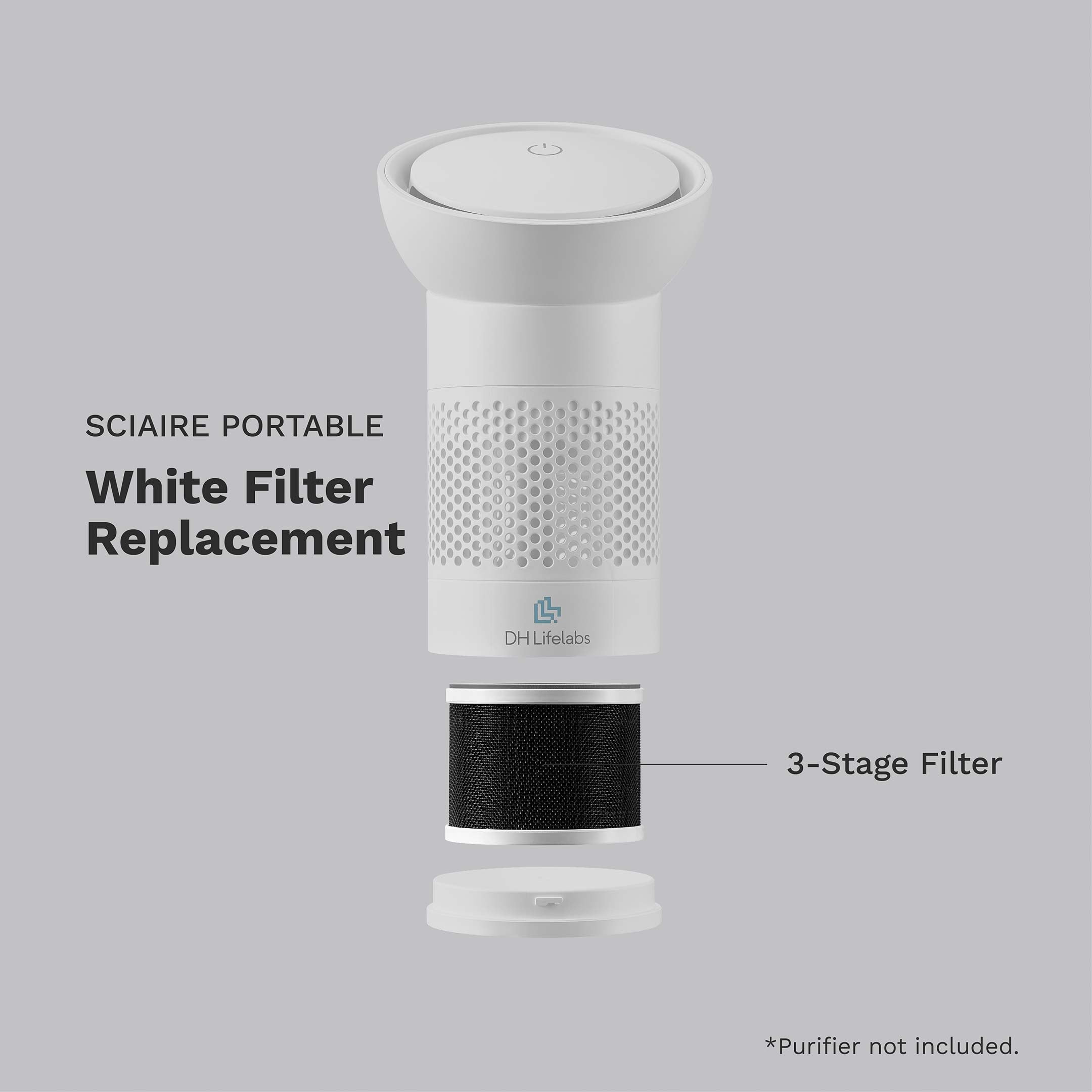 Sciaire Portable | 3-in-1 Filter