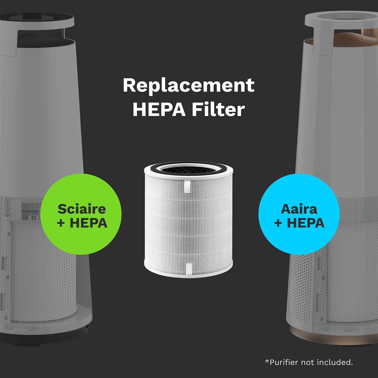 Sciaire + HEPA & Aaira + HEPA / H13 True HEPA Filter